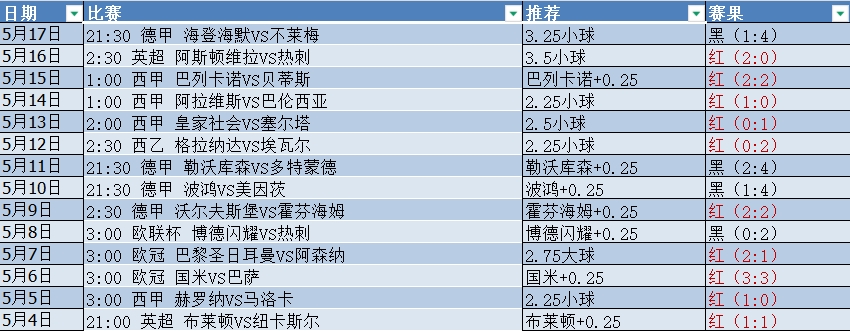 微信截图_20250518073936.png