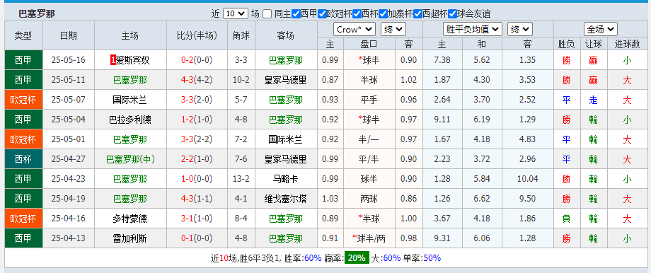 巴塞.png