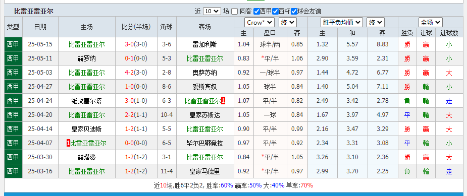 比雷.png