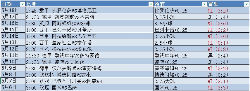 微信截图_20250519054615.png