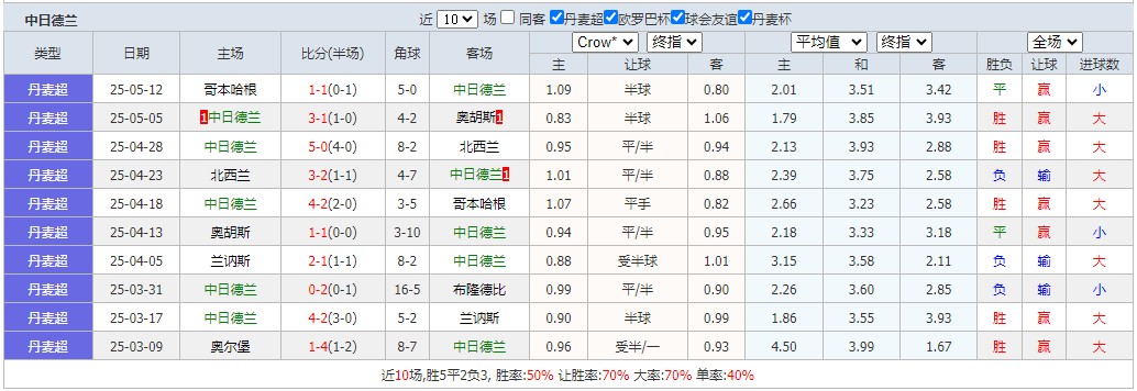 360截图20250519062838673.jpg