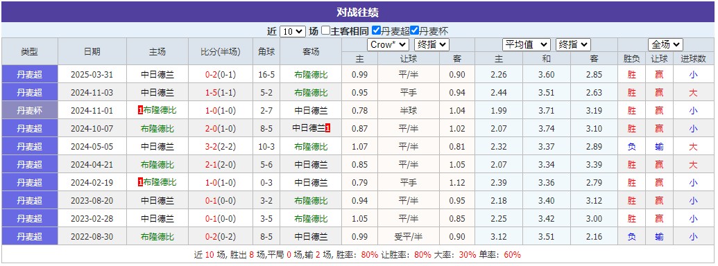 360截图20250519062953226.jpg