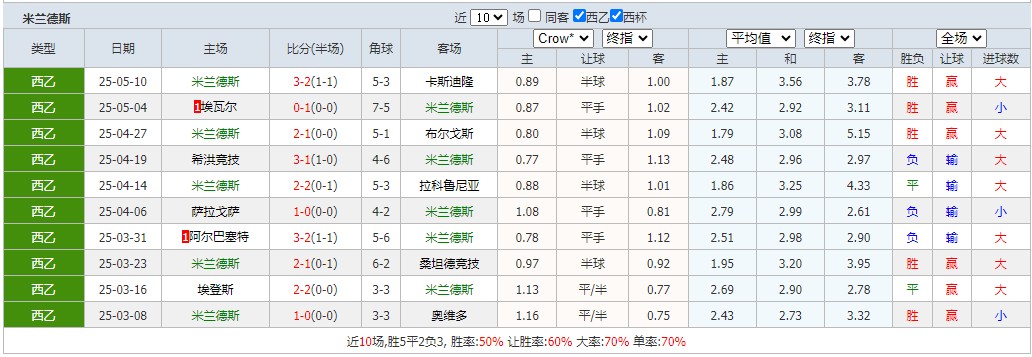 360截图20250519063949042.jpg