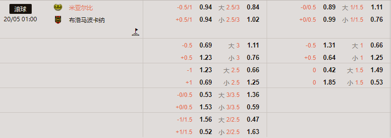 米亚尔比.png