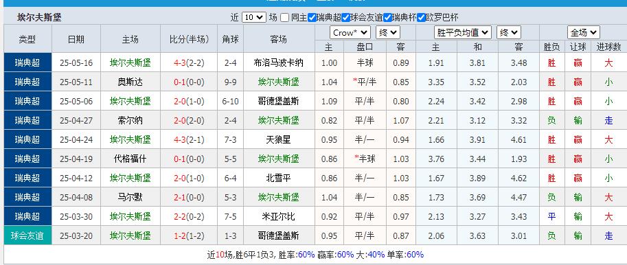360截图20250519153000270.jpg