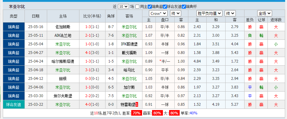 米.png