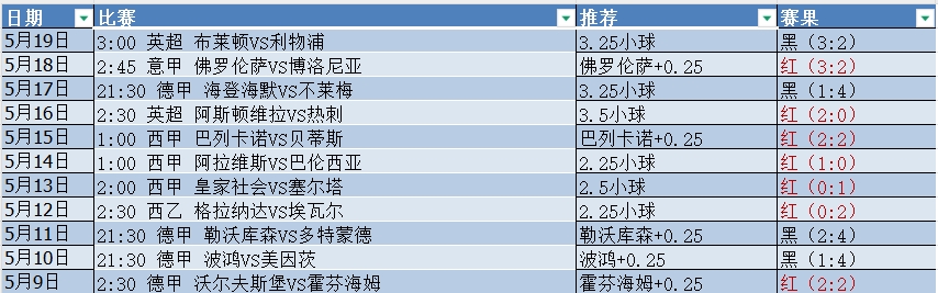 微信截图_20250520055101.png