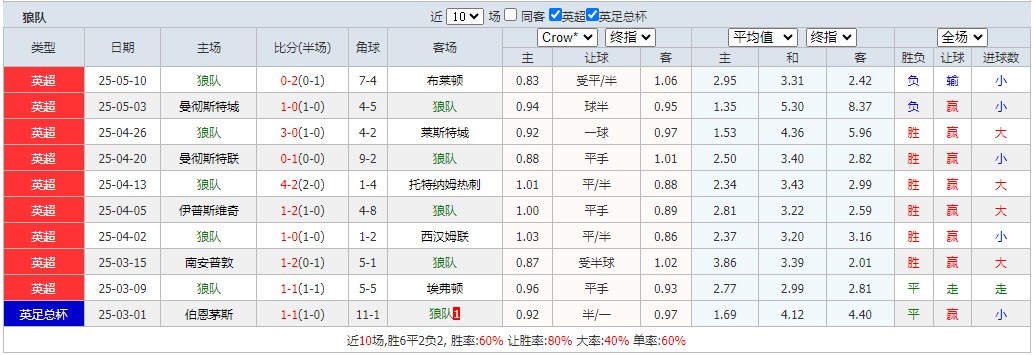 360截图20250520063909497.jpg