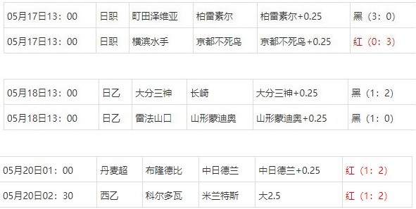 360截图20250520064201312.jpg
