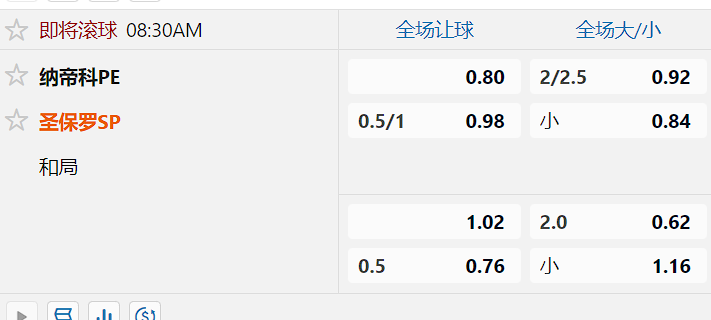 圣保罗.png