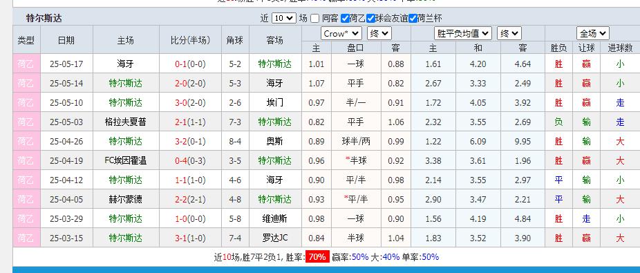 360截图20250520155128081.jpg