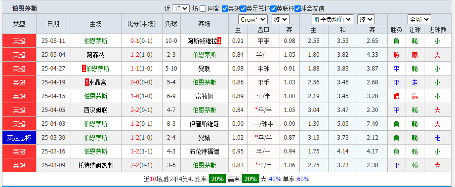 伯.png