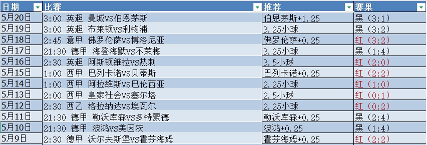 微信截图_20250521055112.png