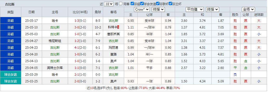 360截图20250521063605452.jpg