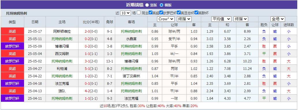 360截图20250521064659121.jpg