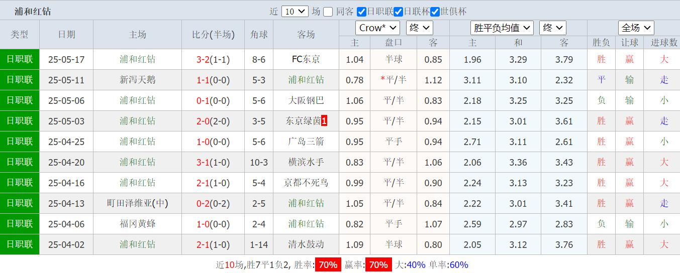 QQ截图20250521150916.jpg