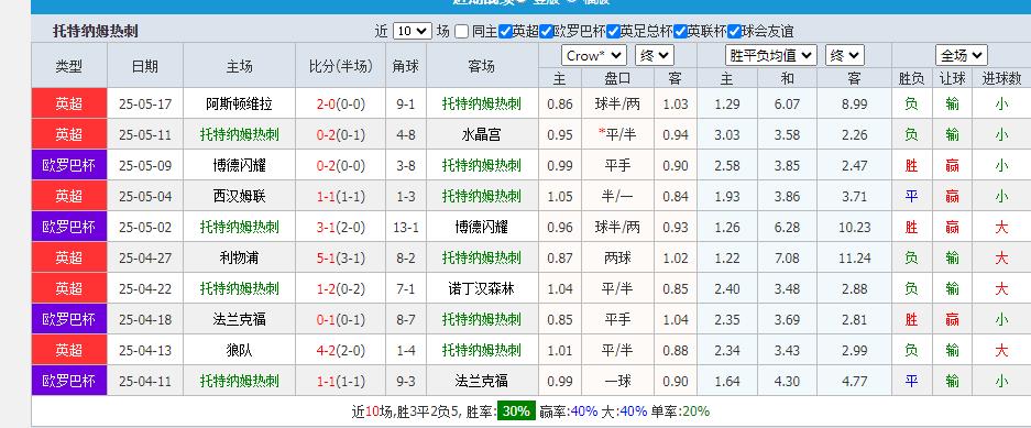 360截图20250521160629690.jpg