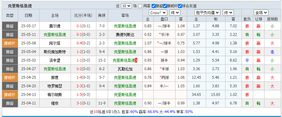 克里.png
