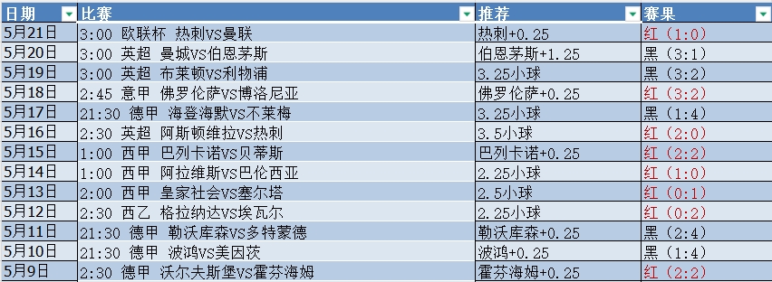 微信截图_20250522054408.png