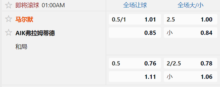 马尔默.png