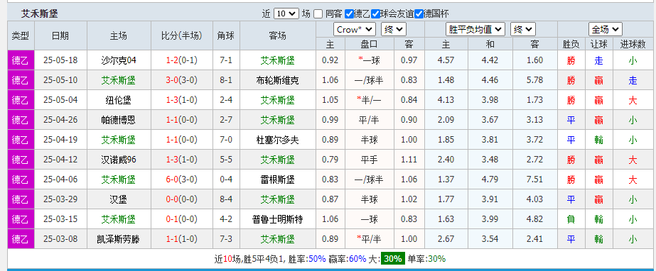 堡.png