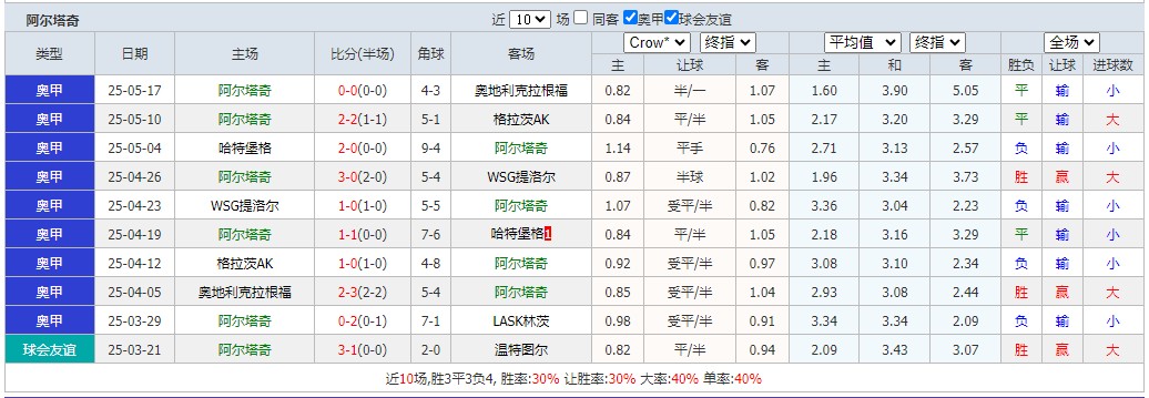 360截图20250523062255152.jpg
