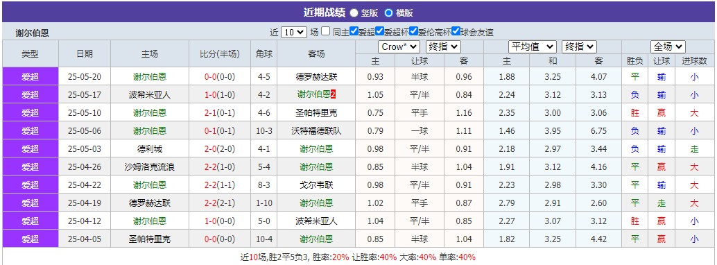 360截图20250523063333719.jpg