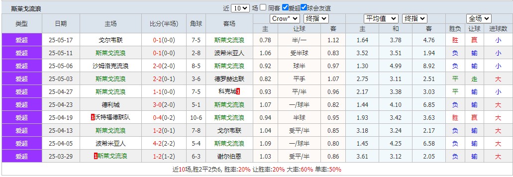 360截图20250523063529809.jpg