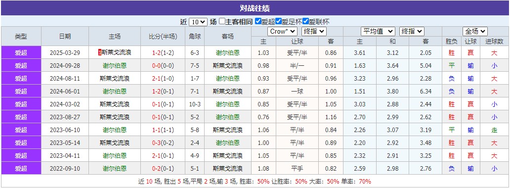 360截图20250523063701887.jpg