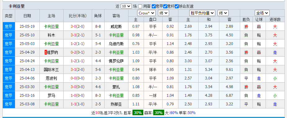 卡.png