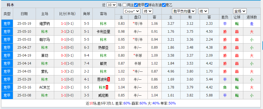 科木.png