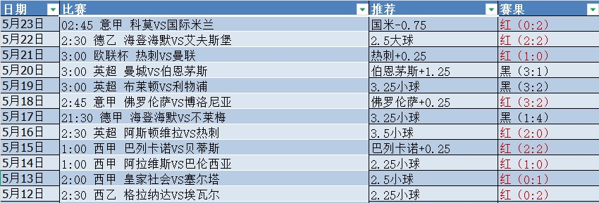 微信截图_20250524054850.png
