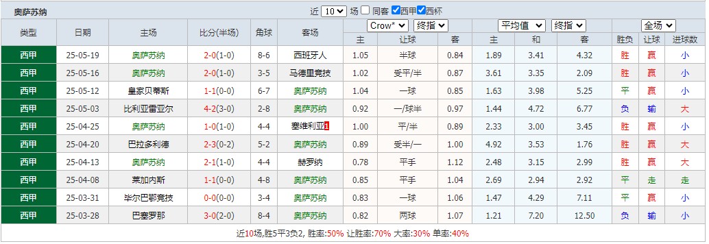 360截图20250524063339393.jpg