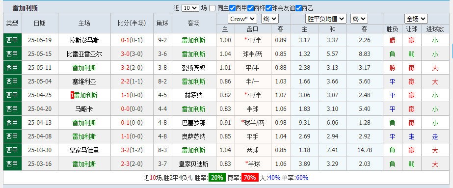 雷加.png