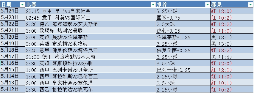 微信截图_20250525054444.png
