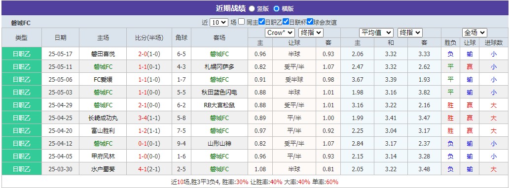 360截图20250525063639285.jpg