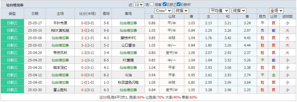360截图20250525063828125.jpg