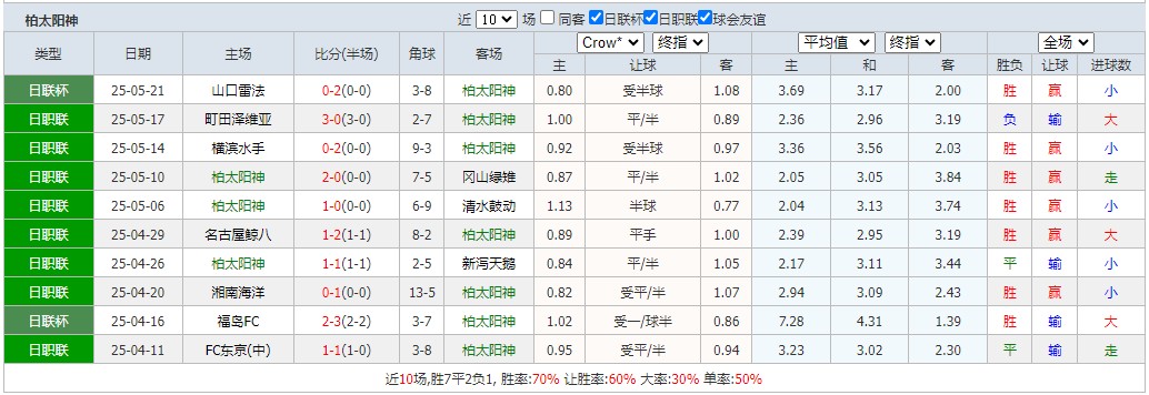 360截图20250525065053243.jpg