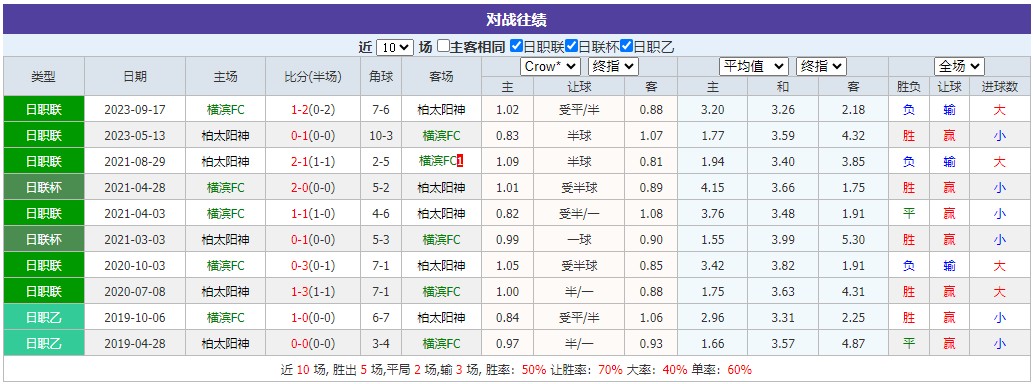 360截图20250525065215932.jpg