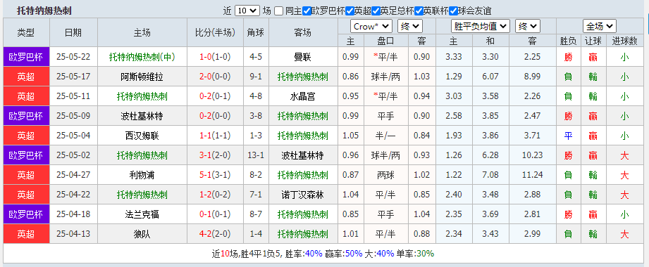 热刺.png