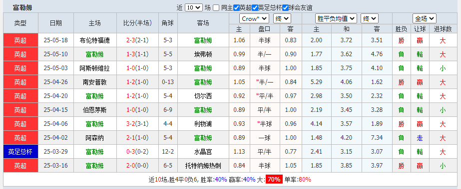 富.png