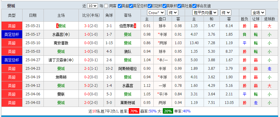 曼城.png