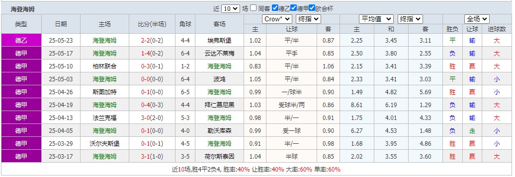 360截图20250526064813429.jpg