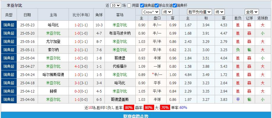 360截图20250526161243935.jpg
