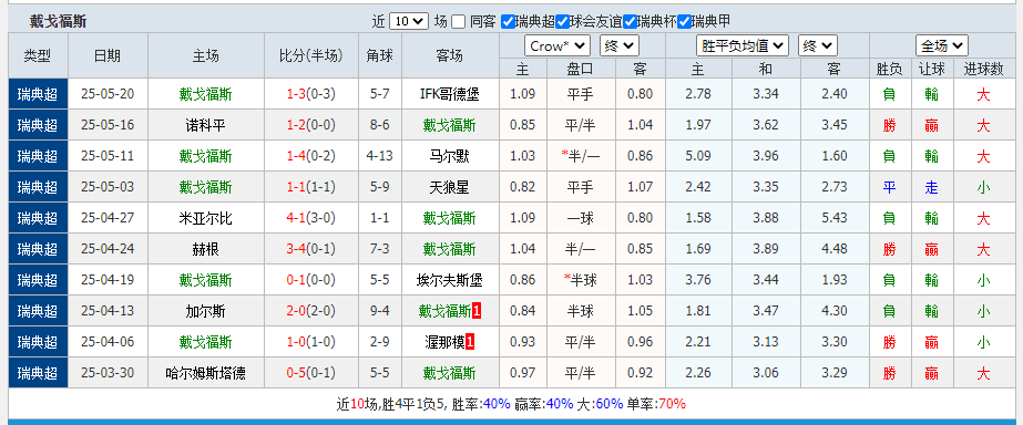 戴.png
