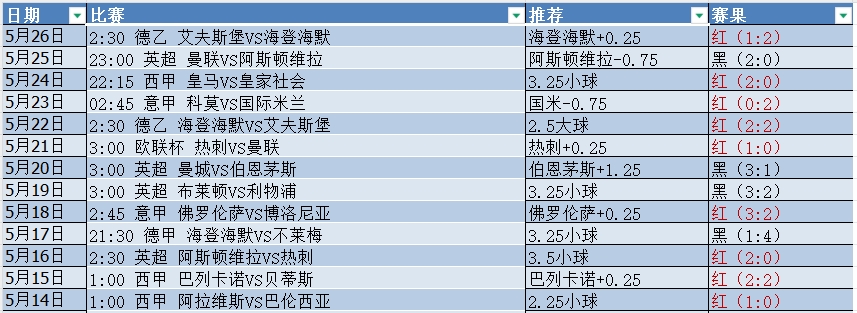 微信截图_20250527055605.png