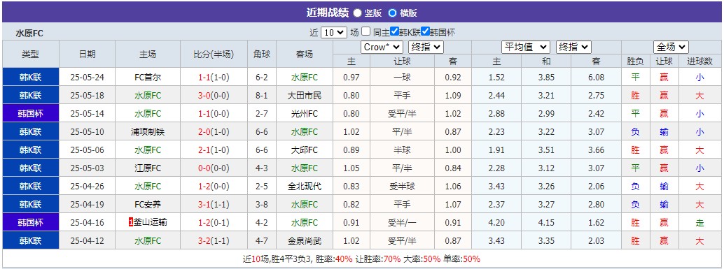 360截图20250527065620752.jpg