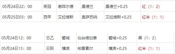 360截图20250527070356013.jpg