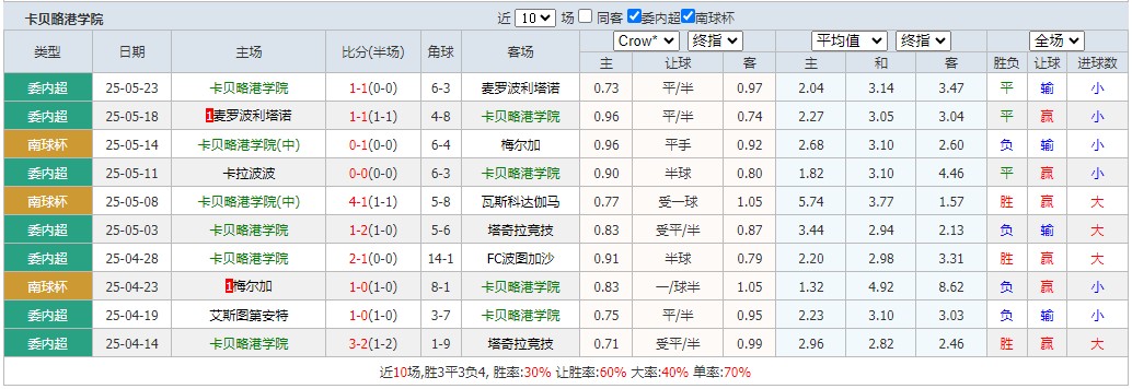 360截图20250527071101103.jpg