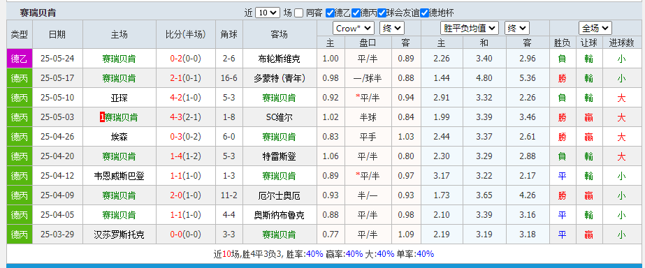 肯.png